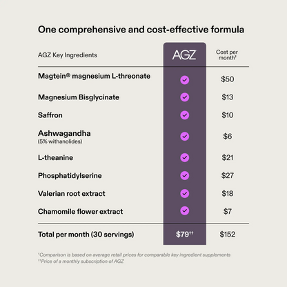 AGZ: Nightly Sleep Support